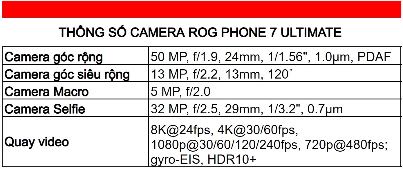 Thông số kỹ thuật máy ảnh ROG Phone 7 Ultimate
