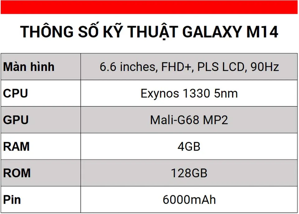 Thông số kỹ thuật Galaxy M14