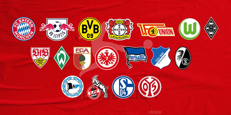 Giới thiệu về Kèo châu Á trong bóng đá Bundesliga